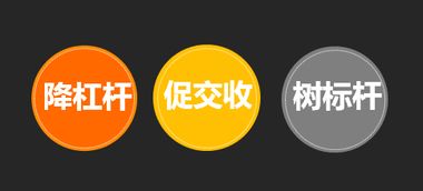 賈昊東 大宗商品交易中心如何通過 頂層設(shè)計(jì) 服務(wù)實(shí)體經(jīng)濟(jì)